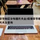 疫情毕节地区分布图片大全/疫情毕节地区分布图片大全查询