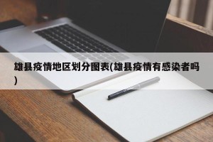 雄县疫情地区划分图表(雄县疫情有感染者吗)