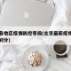 北京各地区疫情防控等级(北京最新疫情区域等级划分)