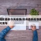 苏州地区最新今天疫情/苏州最新疫情最新消息实时发布