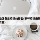 邯郸地区各县疫情的排名(邯郸疫情最新消息个县数量)