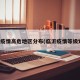 临沂疫情高危地区分布(临沂疫情等级划分)