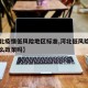 【河北疫情低风险地区标准,河北低风险地区有什么政策吗】
