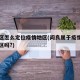 阎良区怎么定位疫情地区(阎良属于疫情中高风险区吗?)