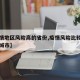 【疫情地区风险高的省份,疫情风险比较高的五个城市】