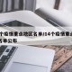 14个疫情重点地区名单/14个疫情重点地区名单公布