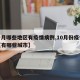 【十月哪些地区有疫情病例,10月份疫情重灾区有哪些城市】