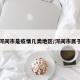 河间市是疫情几类地区/河间市属于