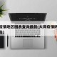 大同疫情地区图表查询最新(大同疫情防控最新通告)