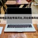 【疫情地区风险等级河北,河北疫情风险评估等级】