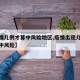 【疫情几例才算中风险地区,疫情出现几个病例是中风险】