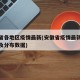 安徽省各地区疫情最新(安徽省疫情最新消息地图及分布数据)