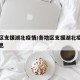 各地区支援湖北疫情/各地区支援湖北疫情最新消息
