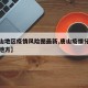 【唐山地区疫情风险图最新,唐山疫情分布在哪些地方】