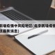 南京新增疫情中风险地区(南京新增疫情中风险地区最新消息)
