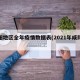 咸阳地区全年疫情数据表(2021年咸阳疫情)
