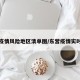 东营疫情风险地区清单图/东营疫情实时数据