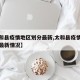 【太和县疫情地区划分最新,太和县疫情地区划分最新情况】