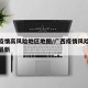 广西疫情高风险地区地图/广西疫情风险等级划分最新