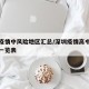 深圳疫情中风险地区汇总/深圳疫情高中低风险区一览表
