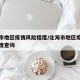 北海市地区疫情风险程度/北海市地区疫情风险程度查询