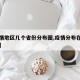 【疫情地区几个省份分布图,疫情分布在哪几个省】